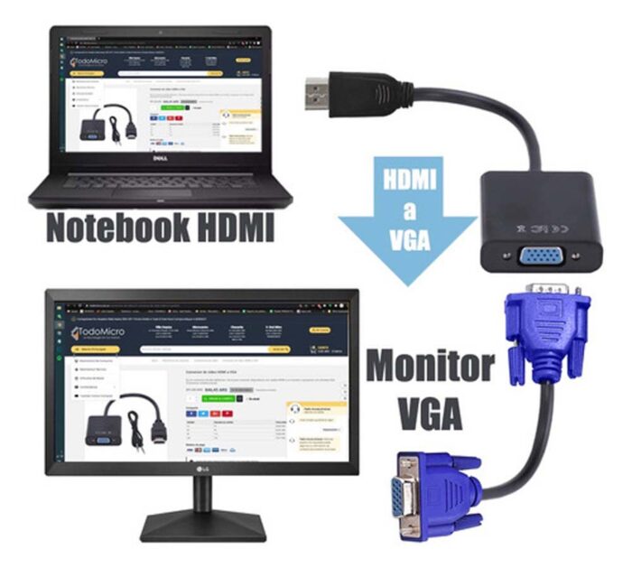 Cable Adaptador Hdmi A Vga Conversor Notebook Pc Escritorio - Imagen 3