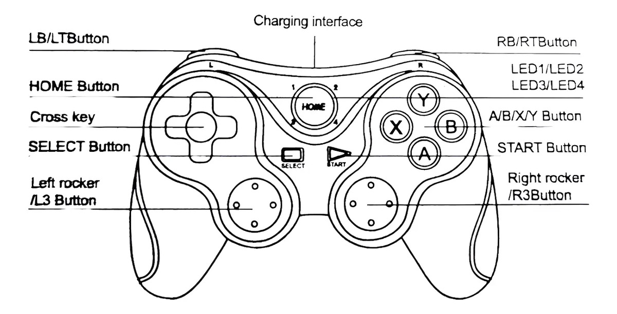 Joystick Bluetooth Celular Pc Android Windows Con soporte - Imagen 2